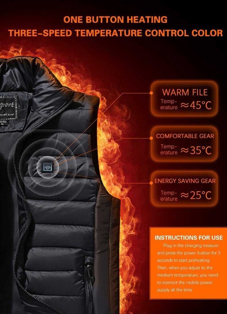 Buy 2 Free Shipping🔥2022 New Unisex Warming Heated Vest 🔥