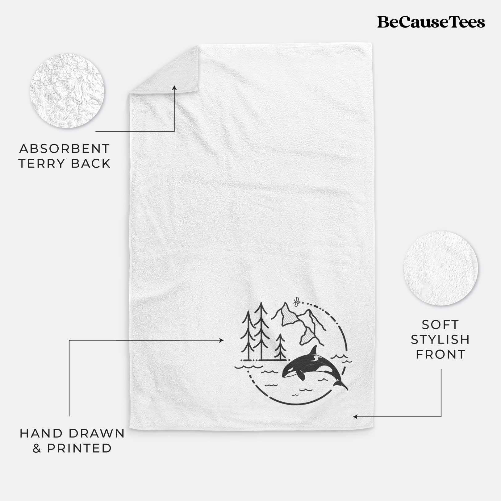 It's All Connected - Orca Premium Decorative Hand Towel