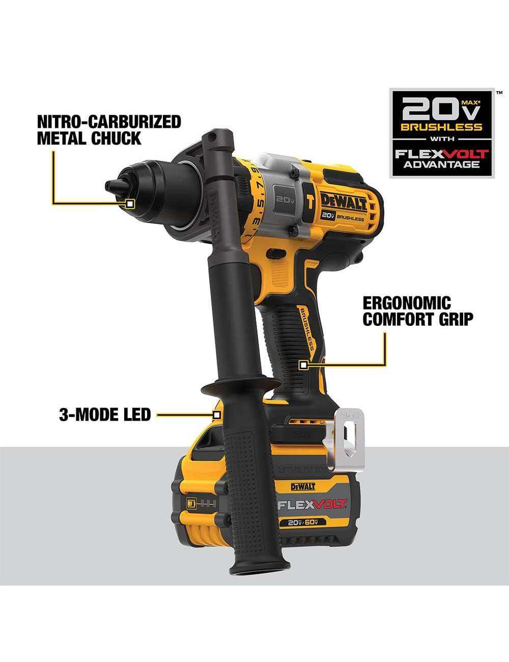 20v discount flexvolt advantage