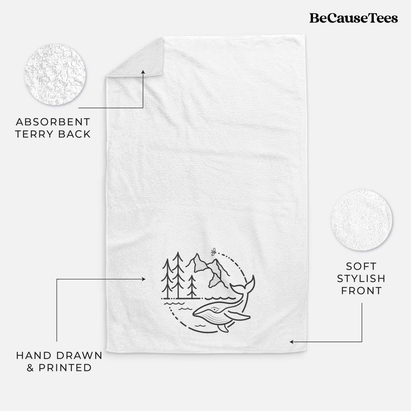 It's All Connected Premium Decorative Hand Towel