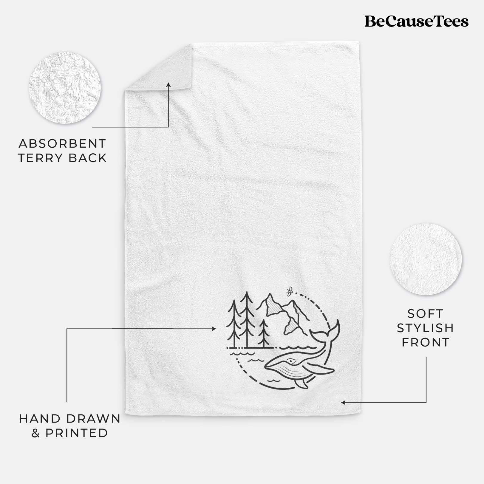 It's All Connected Premium Decorative Hand Towel