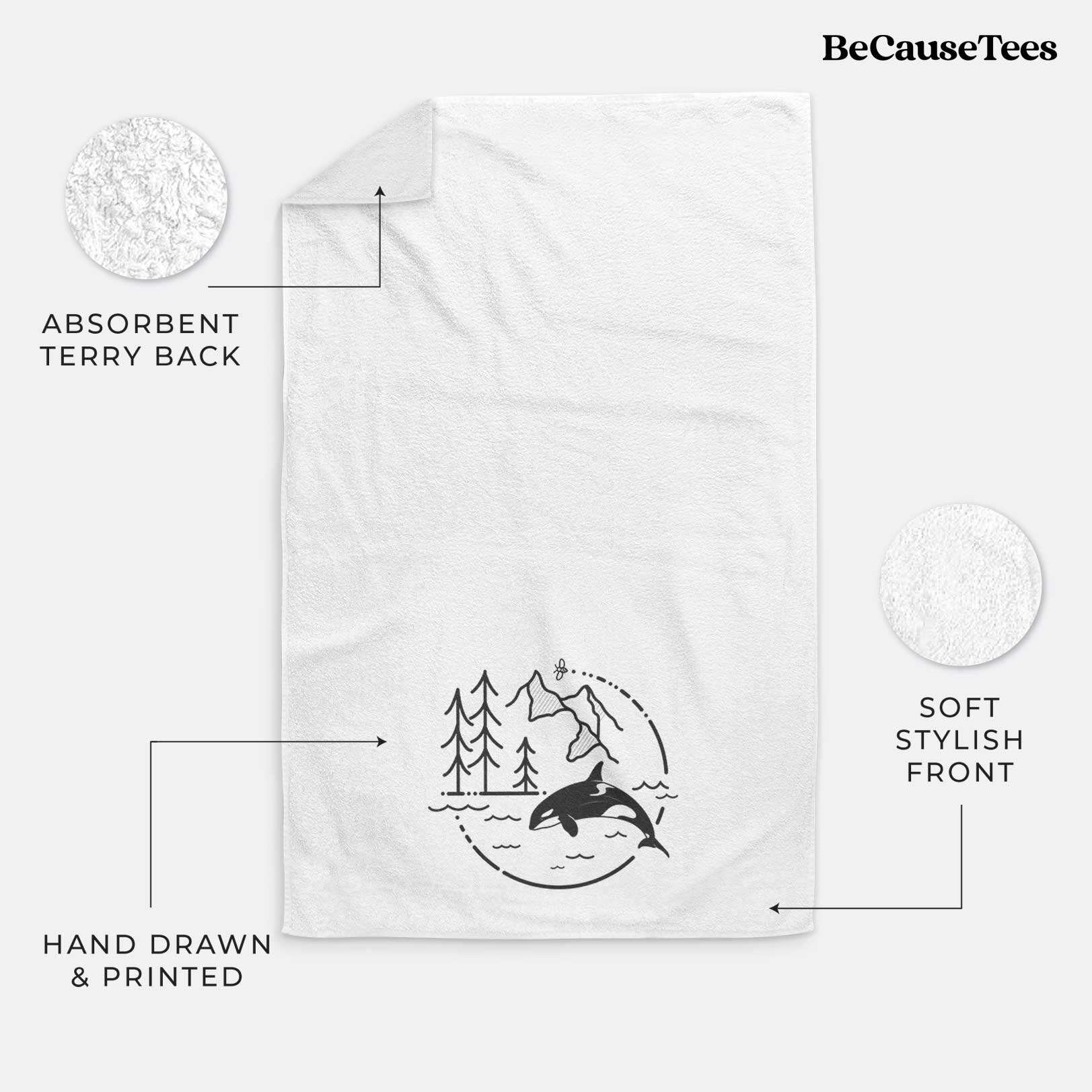 It's All Connected - Orca Premium Decorative Hand Towel
